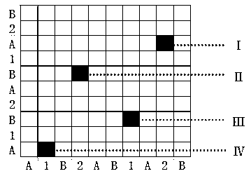 Self-lubricating double-layer fabric and application thereof