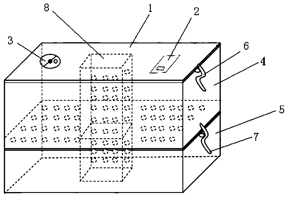 Controlled atmosphere fresh-keeping packaging box for fresh-cut fruits or vegetables