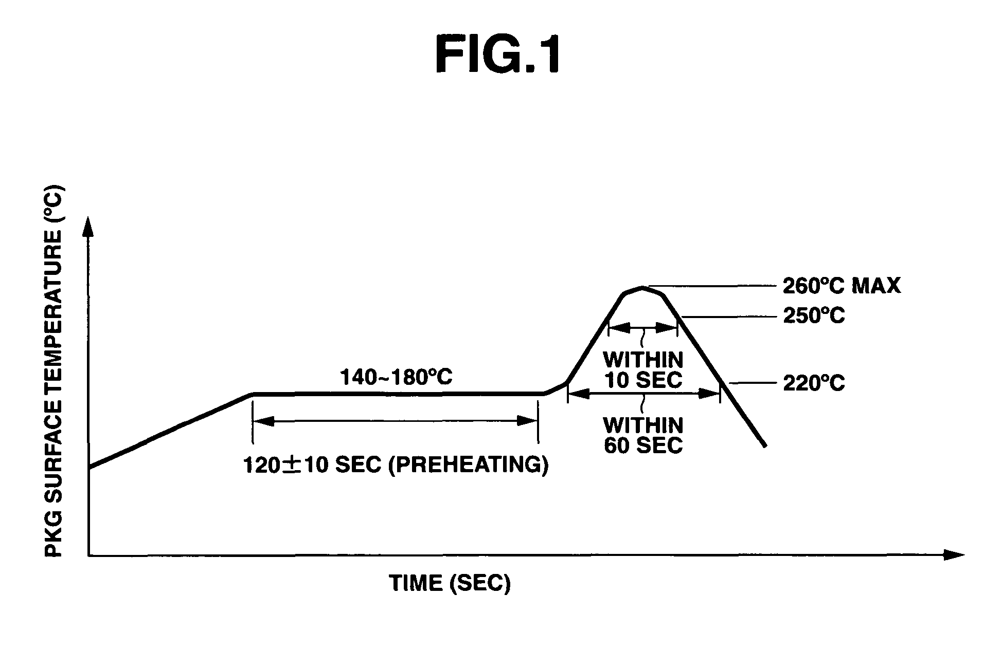 Semiconductor encapsulating epoxy resin composition and semiconductor device