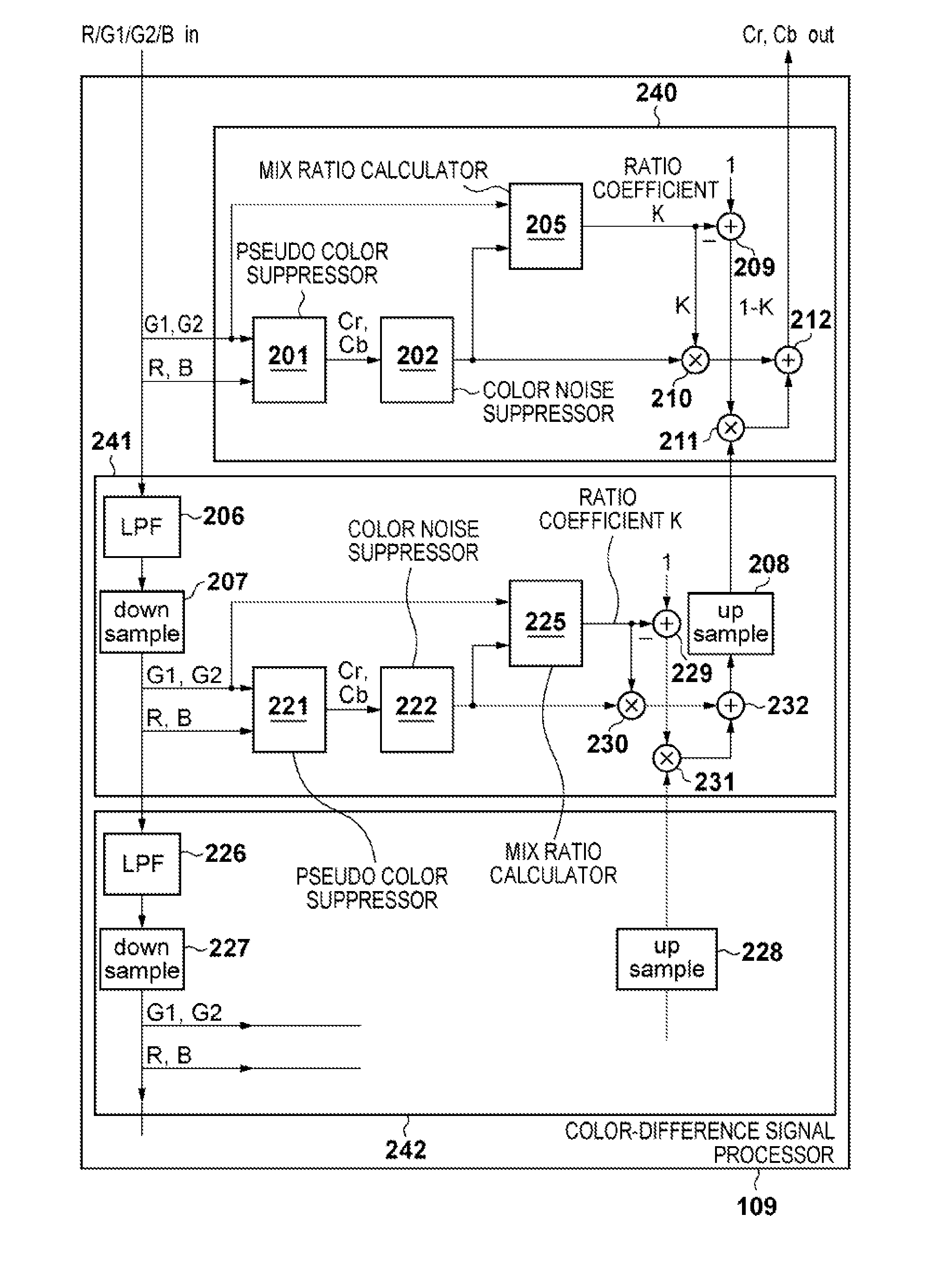 Image processing apparatus and control method of the same