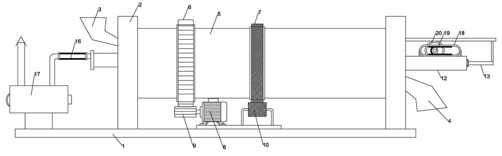 A high-efficiency drying equipment for cement production