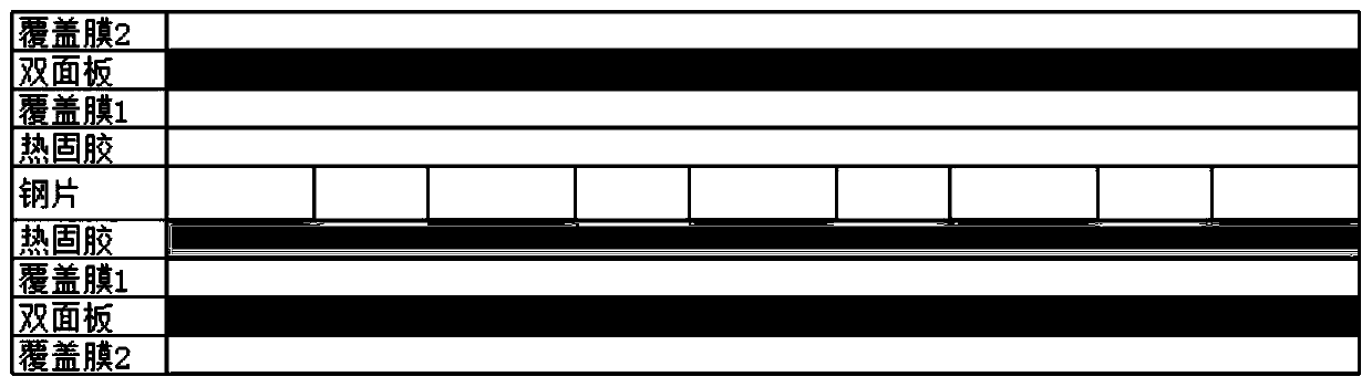 Manufacturing method of novel side key product