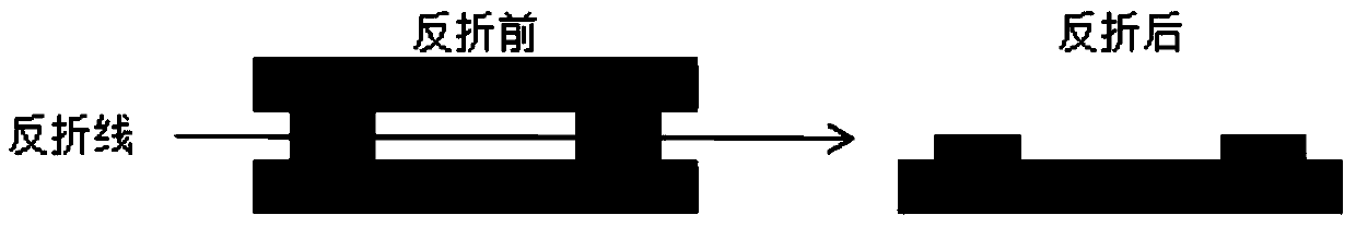 Manufacturing method of novel side key product