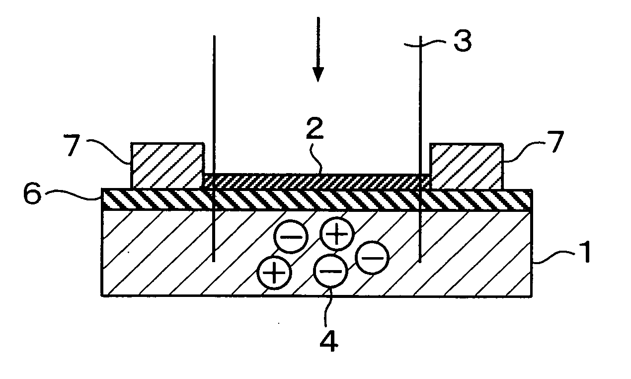 Optical sensor