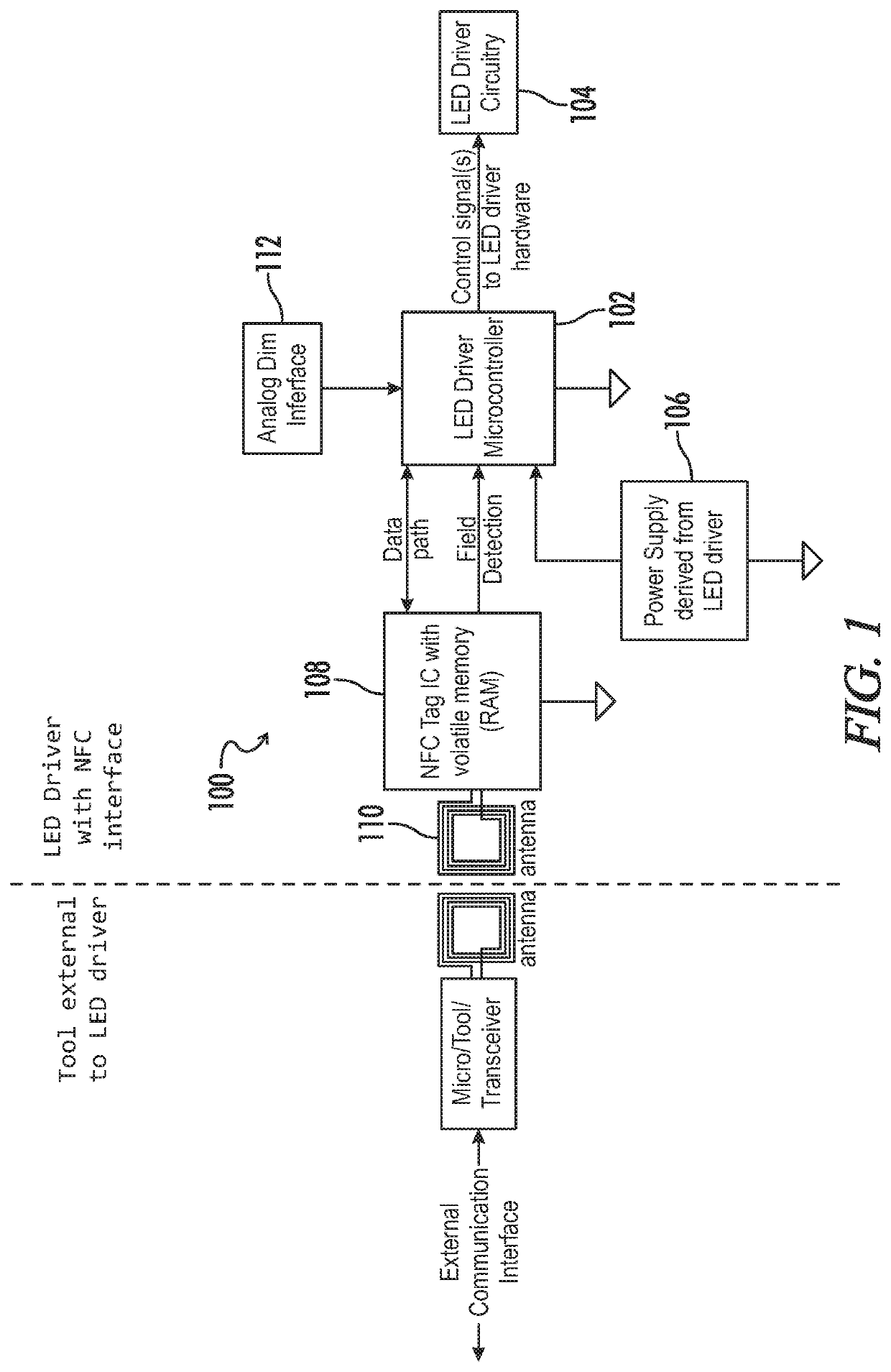 Electrically isolated system and method for digital regulation of a programmable lighting device