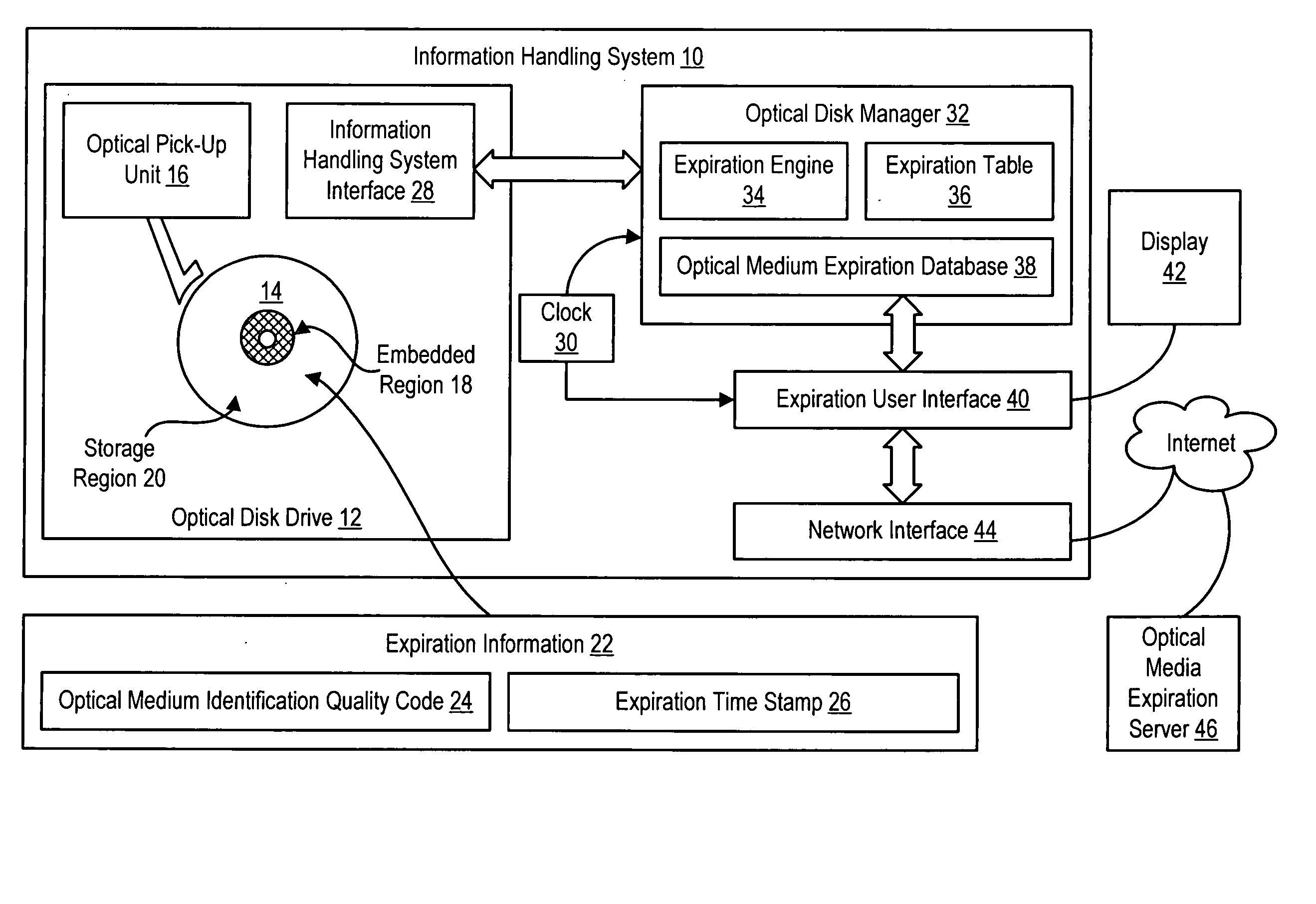 System and method for optical media information storage life tracking