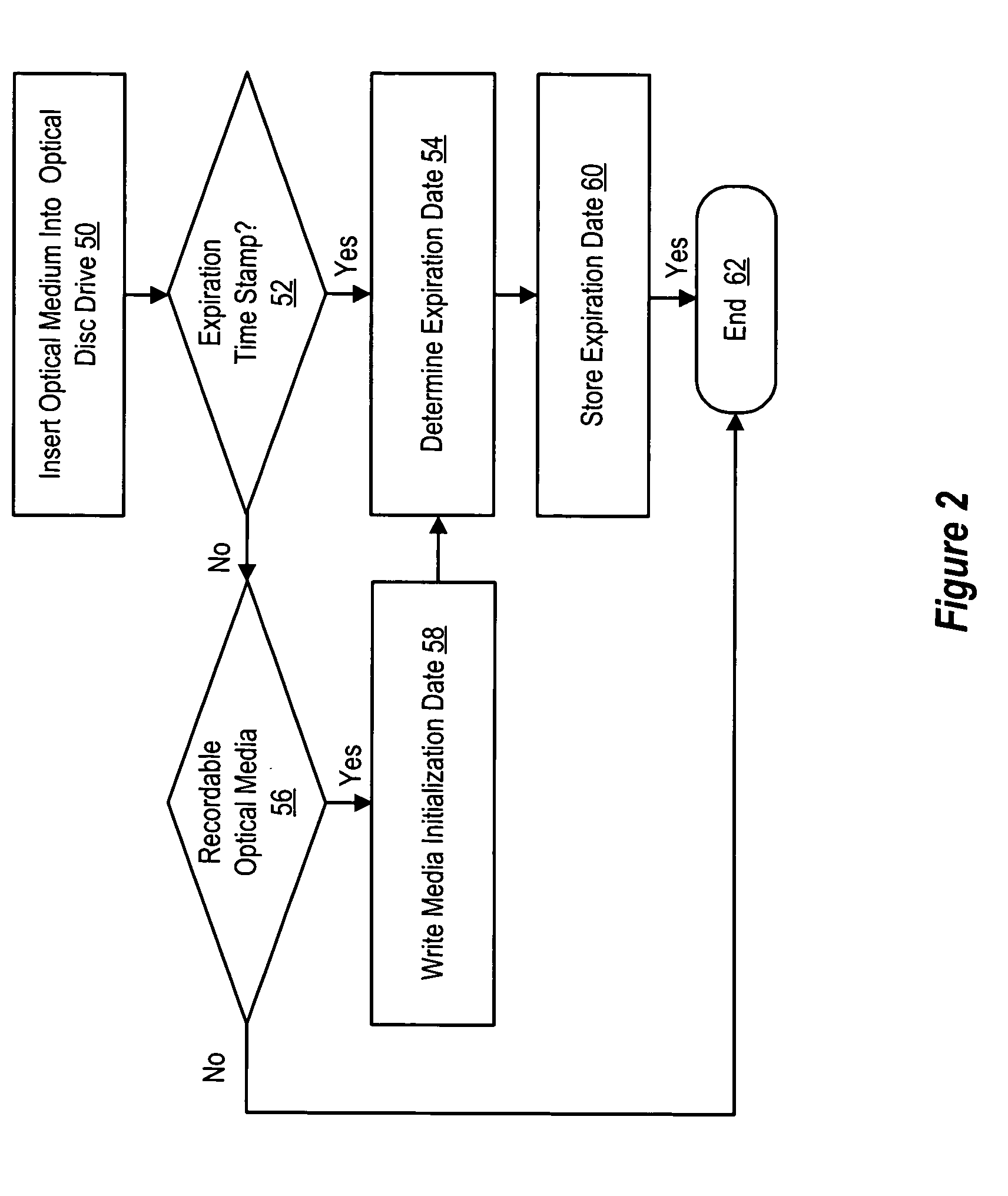 System and method for optical media information storage life tracking