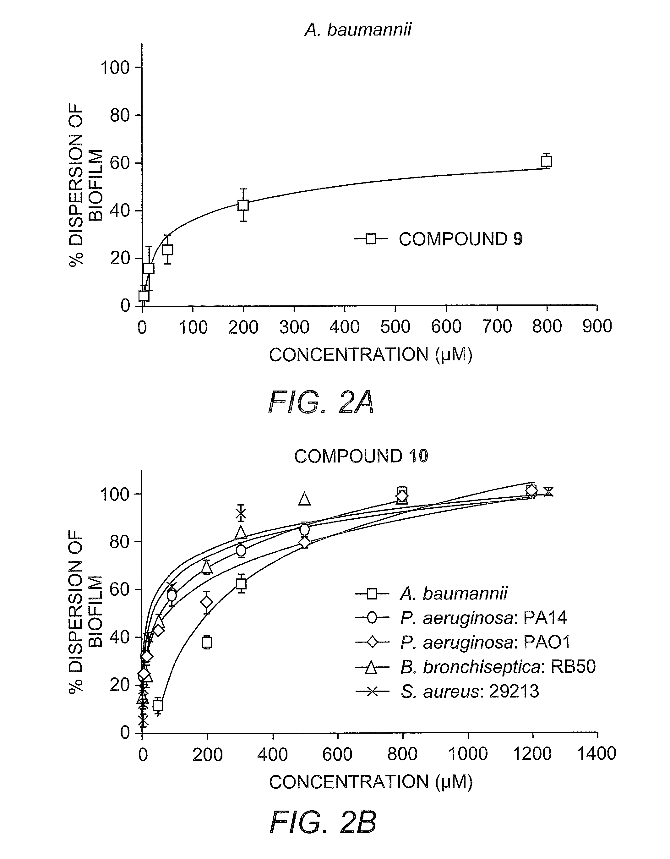 Inhibition and dispersion of bacterial biofilms with imidazole-triazole derivatives