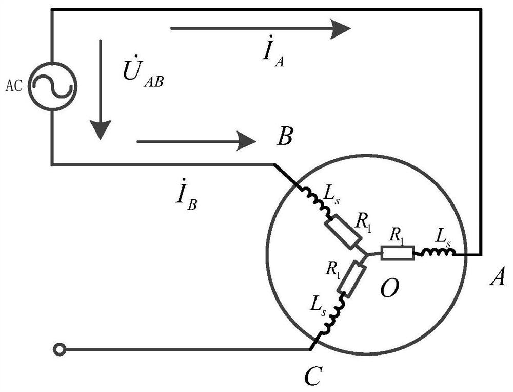 On-line Identification and Optimization Method of Traction Motor Rotor Parameters Oriented to Vector Control System