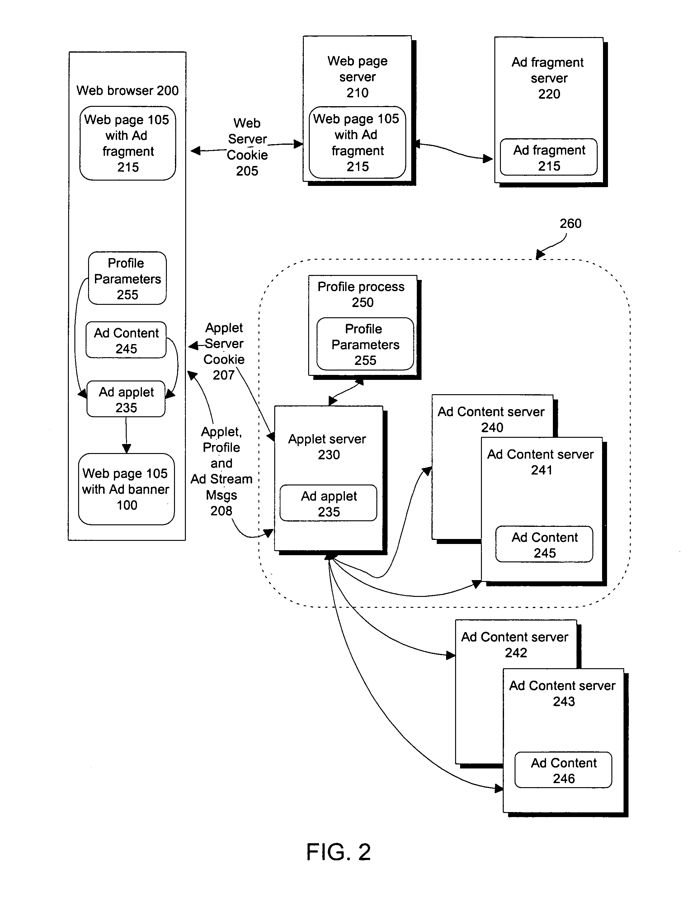 Method and apparatus for dynamically constructing customized advertisements