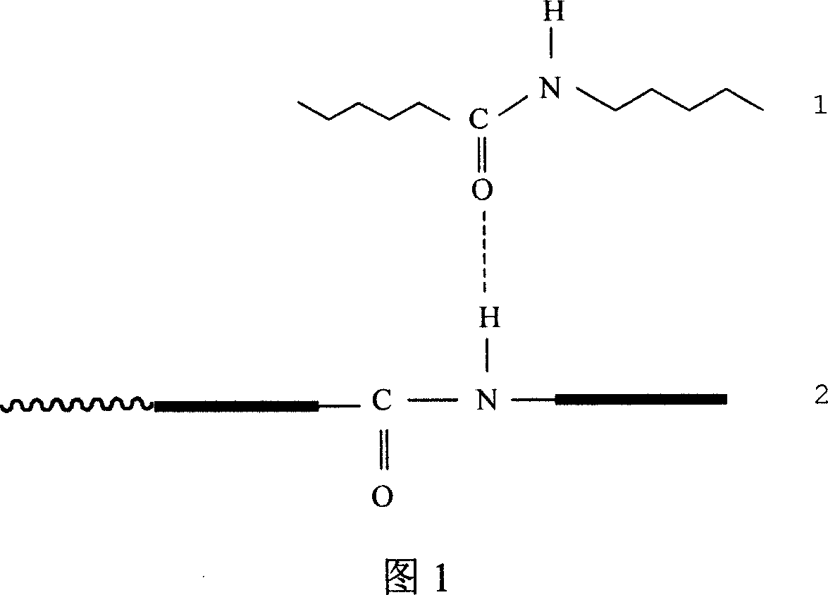 Improving method for rigid chain liquid crystal polymer and flexible chain nylon compatibility