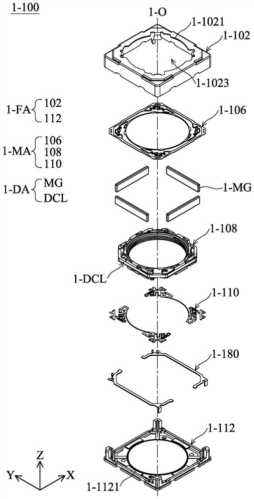 Optical element driving mechanism