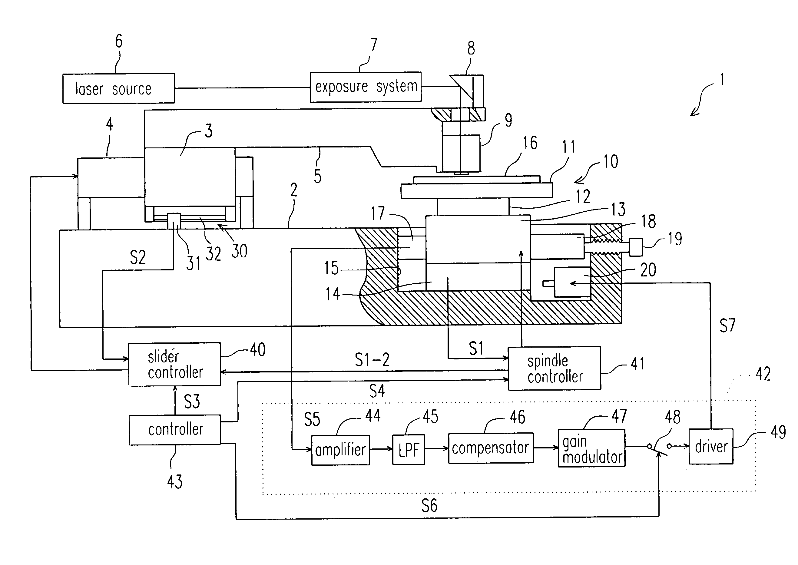 Exposure apparatus for optical disc