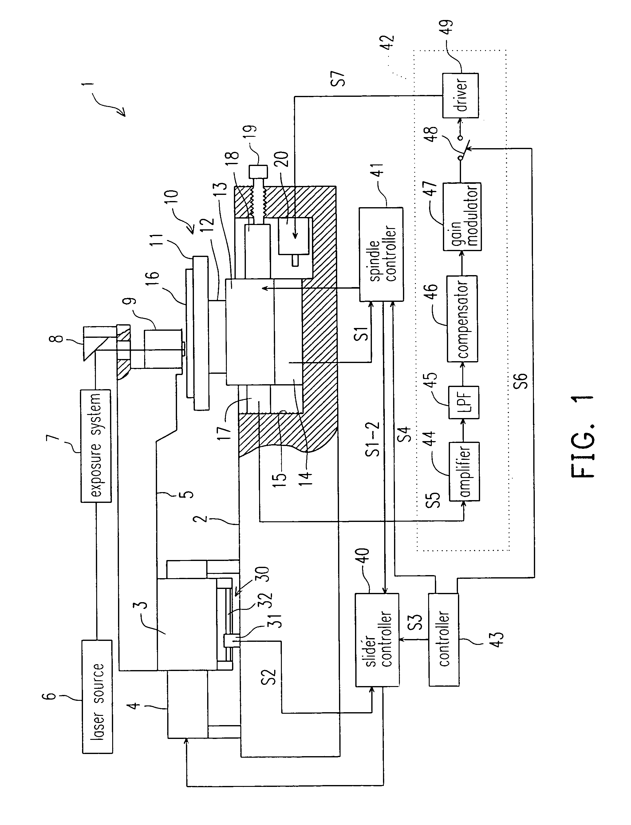 Exposure apparatus for optical disc