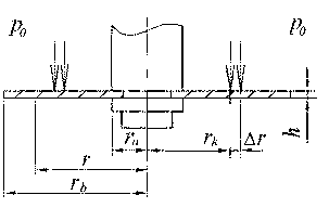 Method for calculating deformation of throttle valve disc of hydraulic damper combination valve under action force of spiral spring