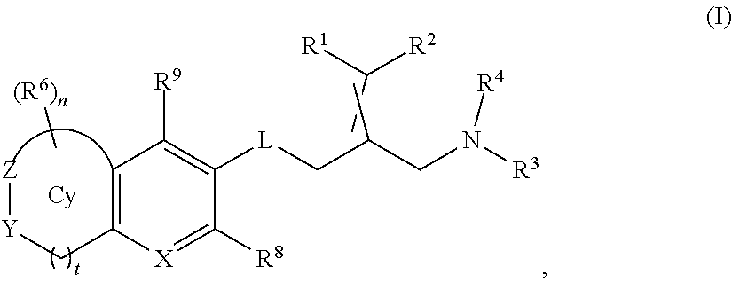 Amine compound for inhibiting SSAO/VAP-1 and use thereof