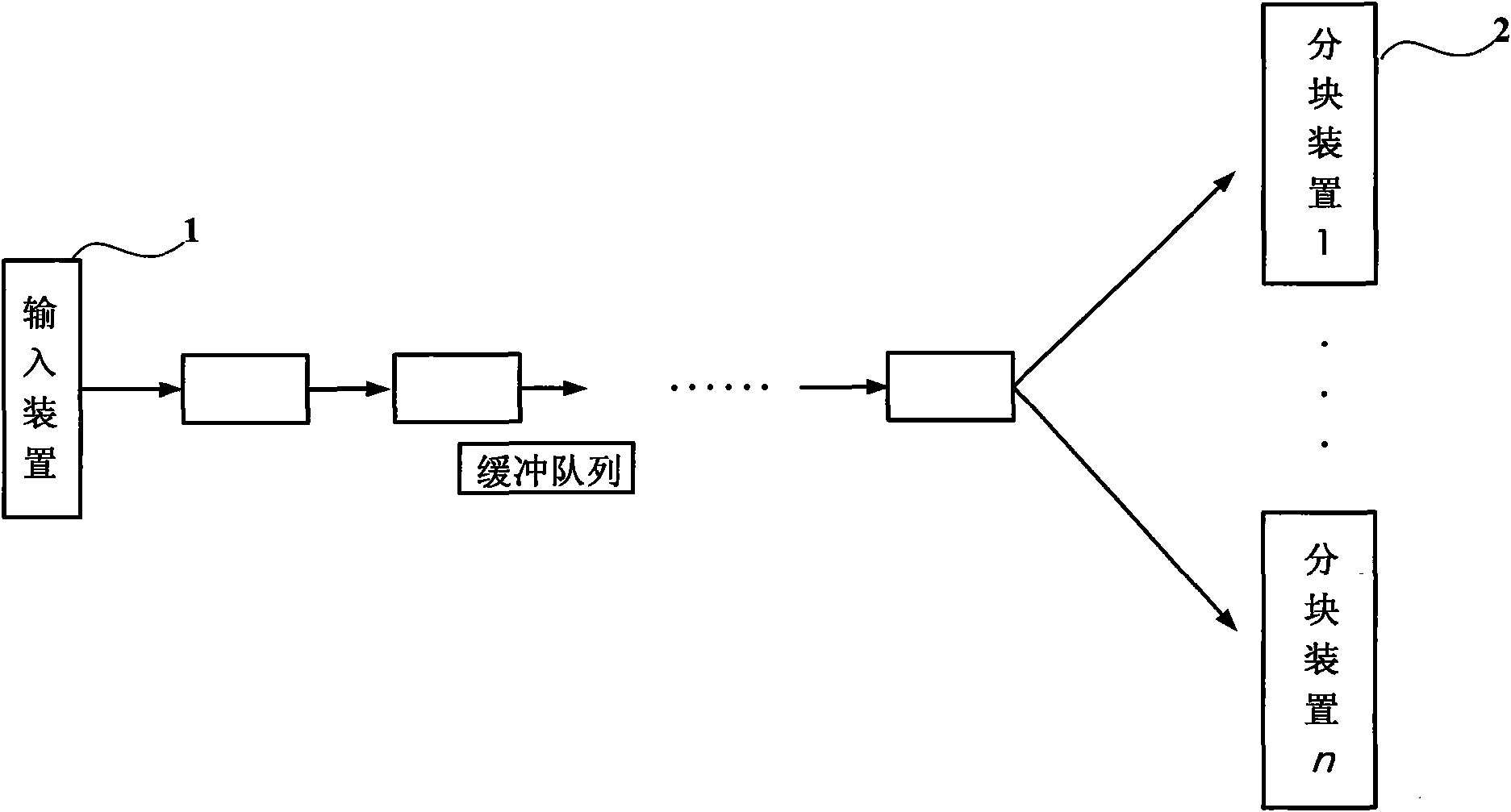 Concurrent hierarchy type replicated data eliminating method and system