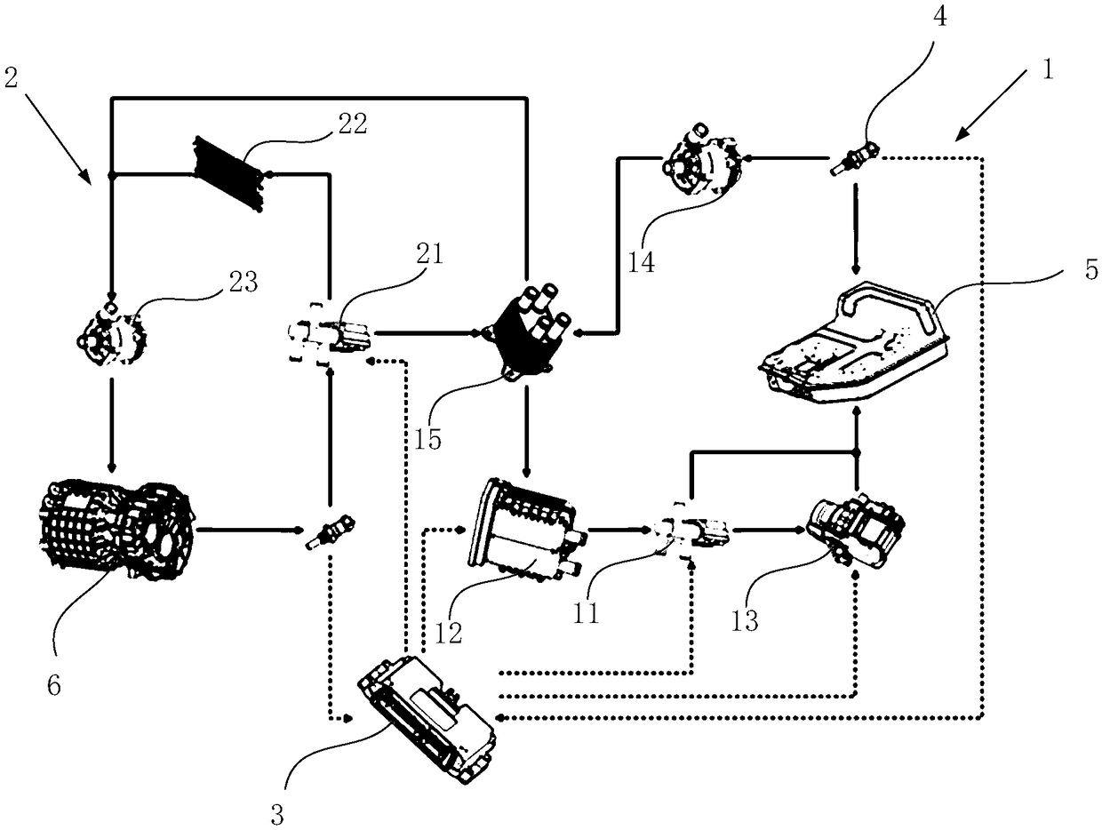 An electric vehicle battery pack heating system and heating method