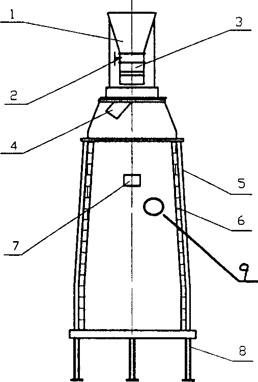 Method and apparatus for producing silicon nitride or ferro silicon nitride by low pressure combustion