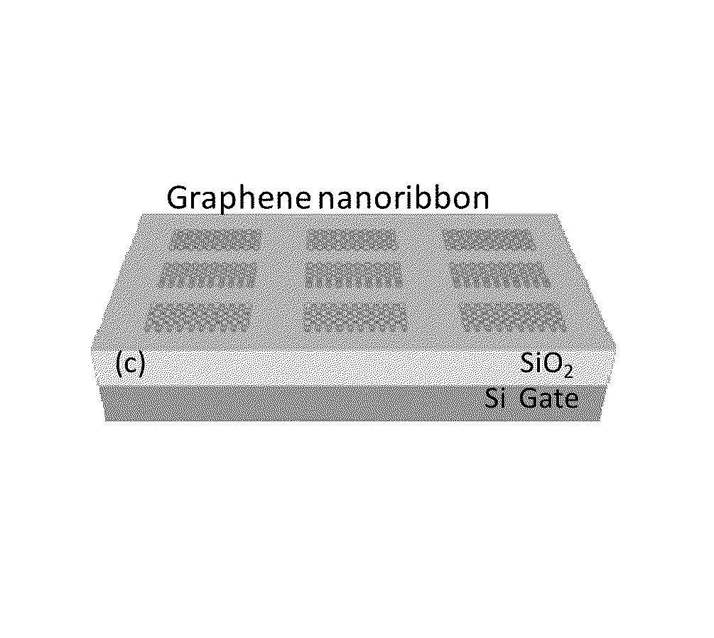 Silicon-graphene waveguide photodetectors, optically active elements and microelectromechanical devices