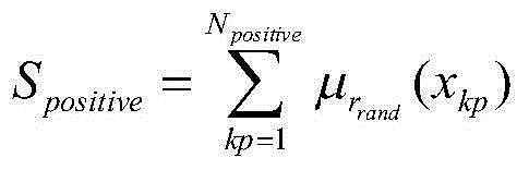 Multi-target evolutionary fuzzy rule classification method based on decomposition