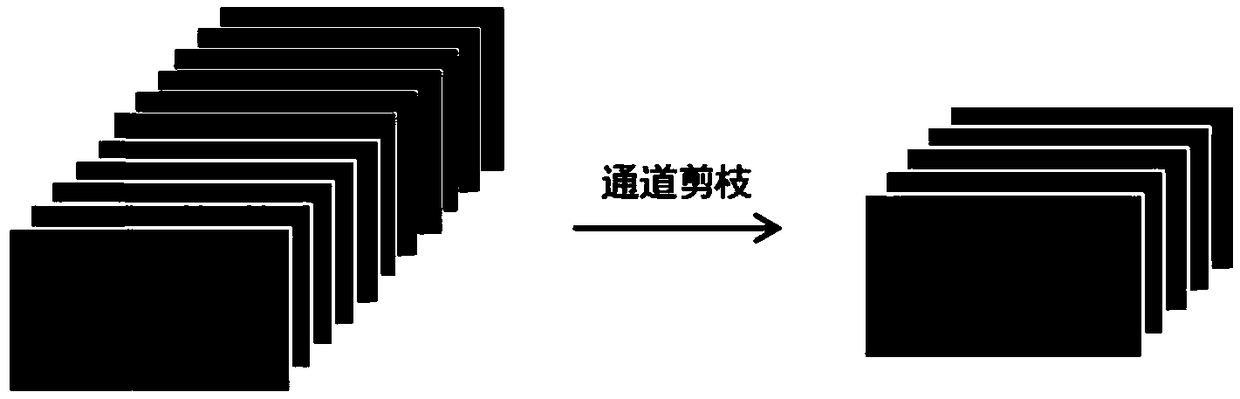 Vehicle component detection model compression method and system