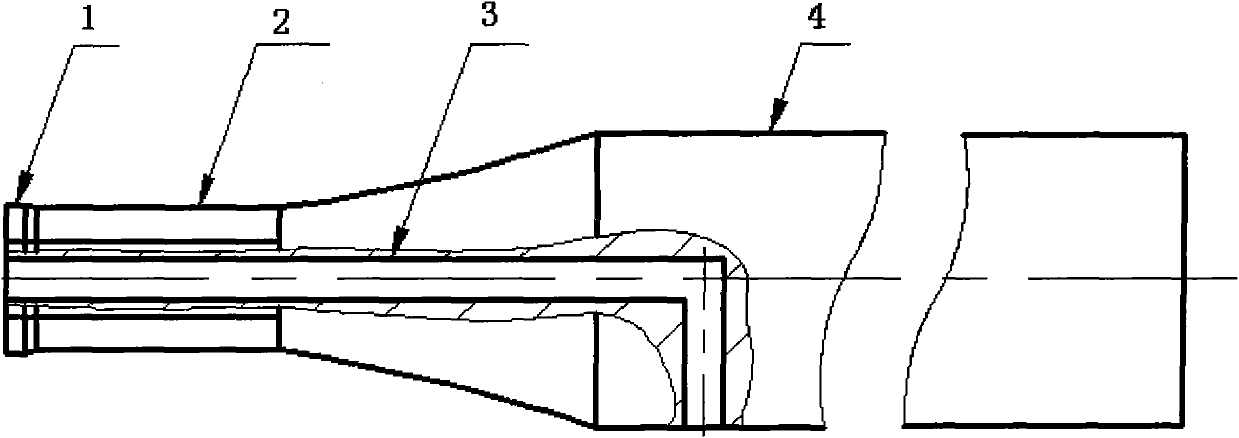 Manufacturing method of special-shaped hole at threads of thin wall part