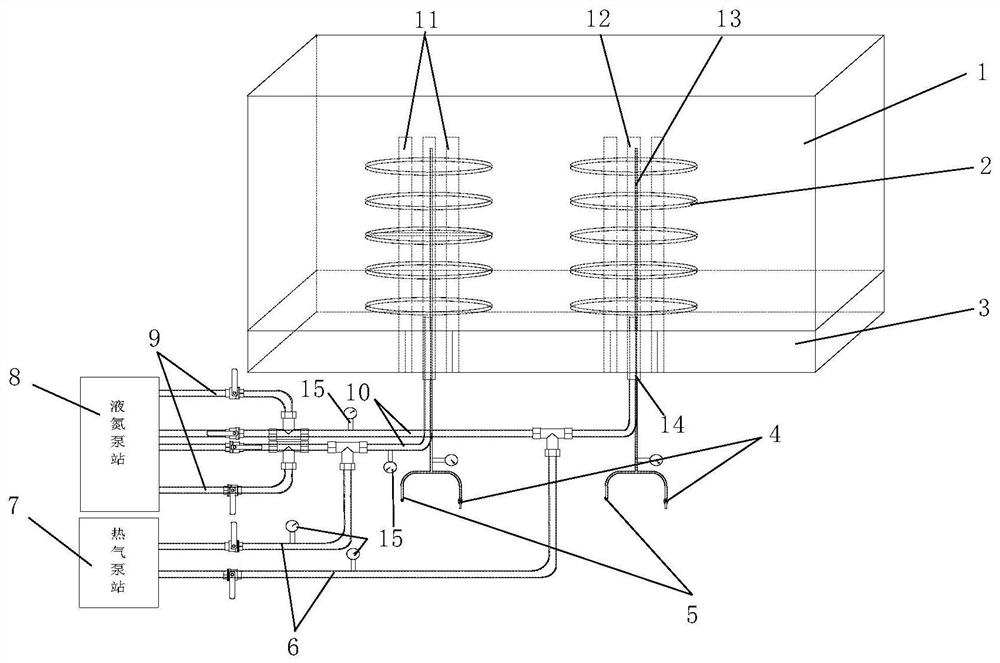 A high-efficiency anti-permeability coal method using liquid nitrogen-hot gas cooling and heating cycles