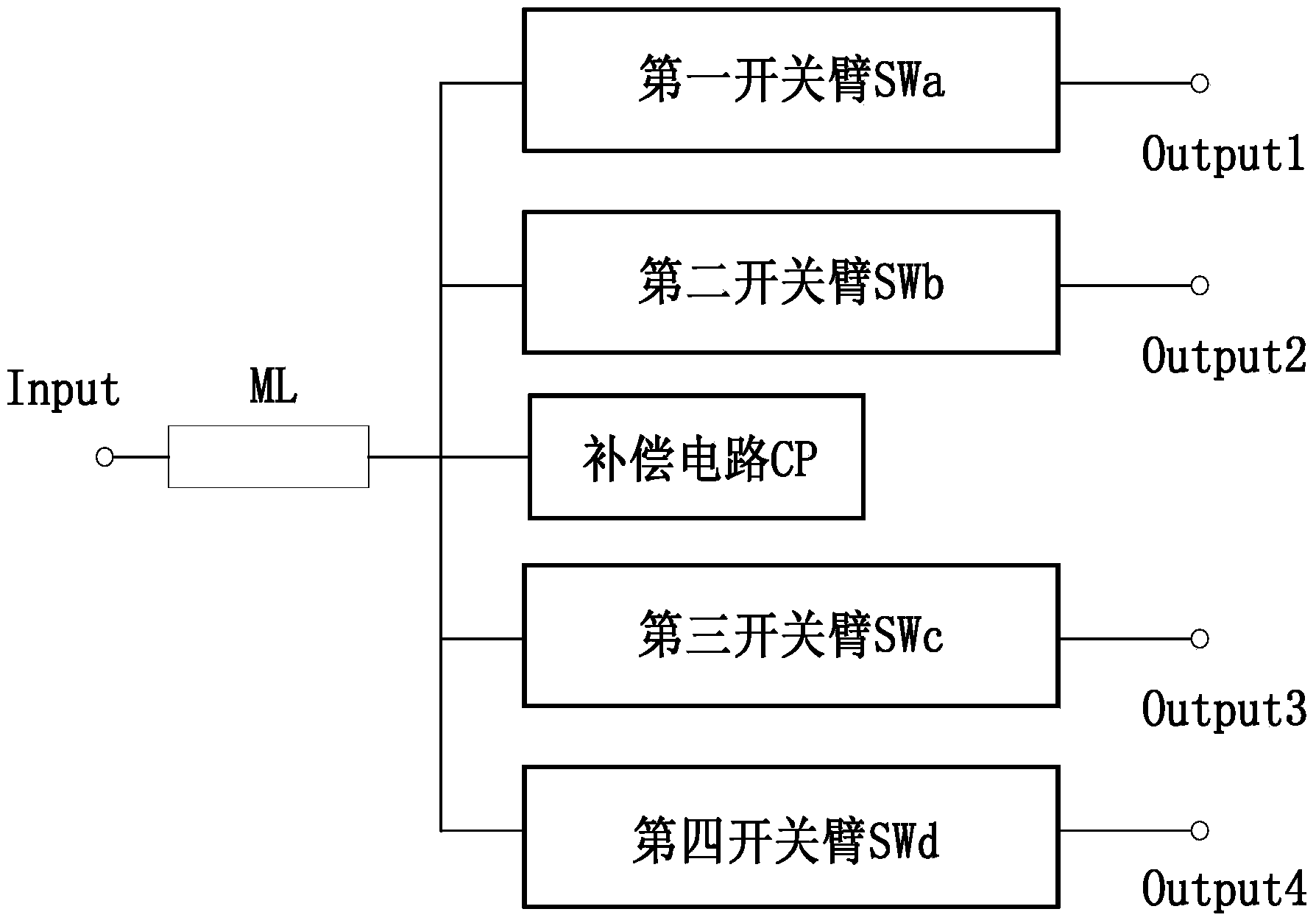 Microwave single-pole multi-throw switch