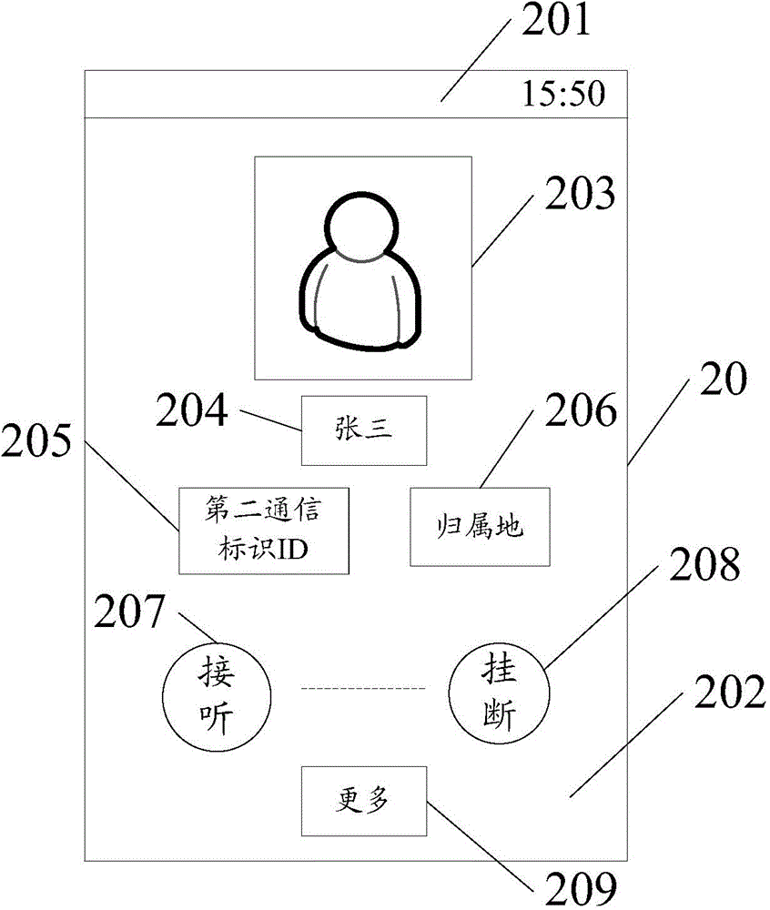 Information processing method and electronic equipment