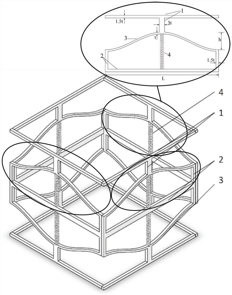 Vibration isolation structure based on bistable curved beams