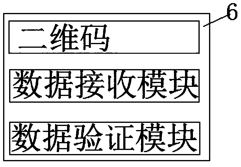 Intelligent body weight and body height measuring instrument