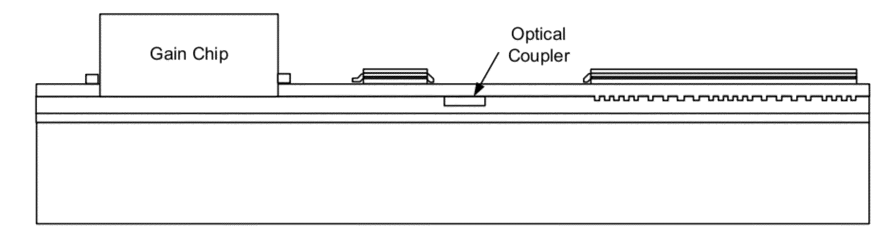 Method and system for hybrid integration of a tunable laser and a mach zehnder modulator