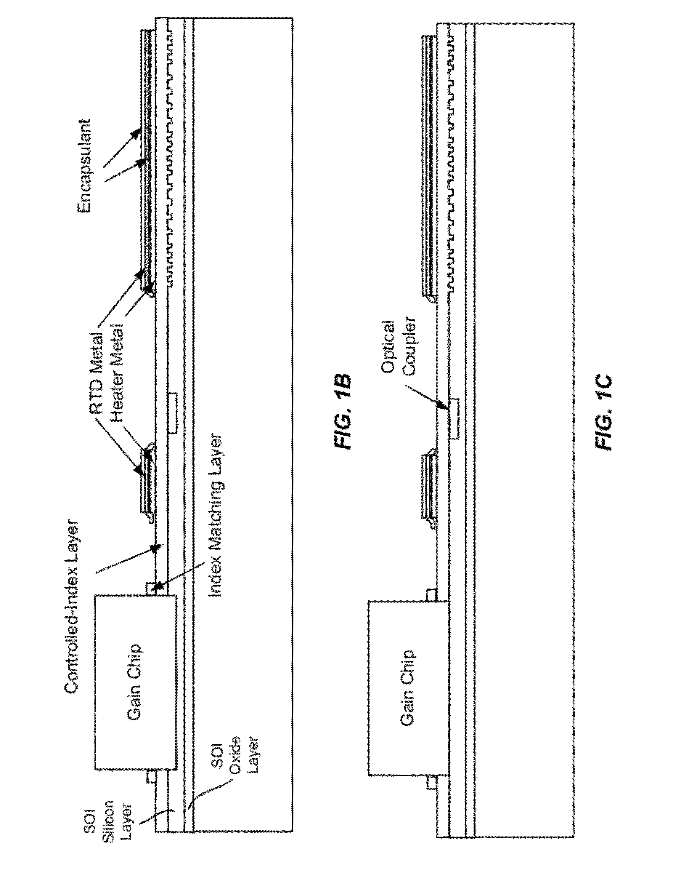 Method and system for hybrid integration of a tunable laser and a mach zehnder modulator