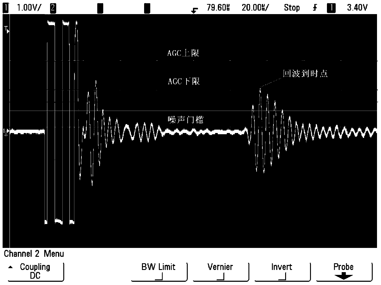 Ultrasonic imaging well measuring method