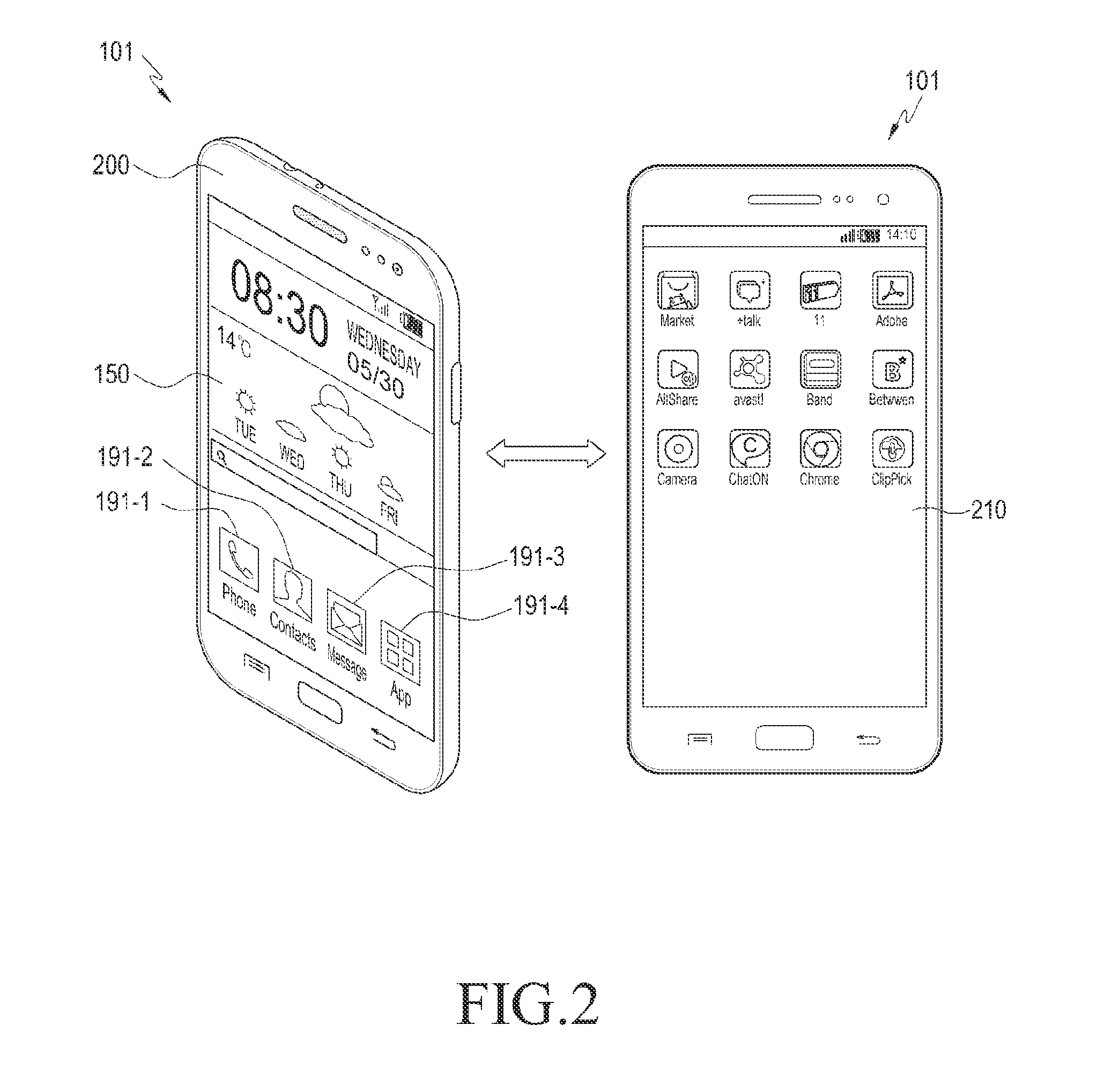 Electronic device and method of displaying a screen in the electronic device