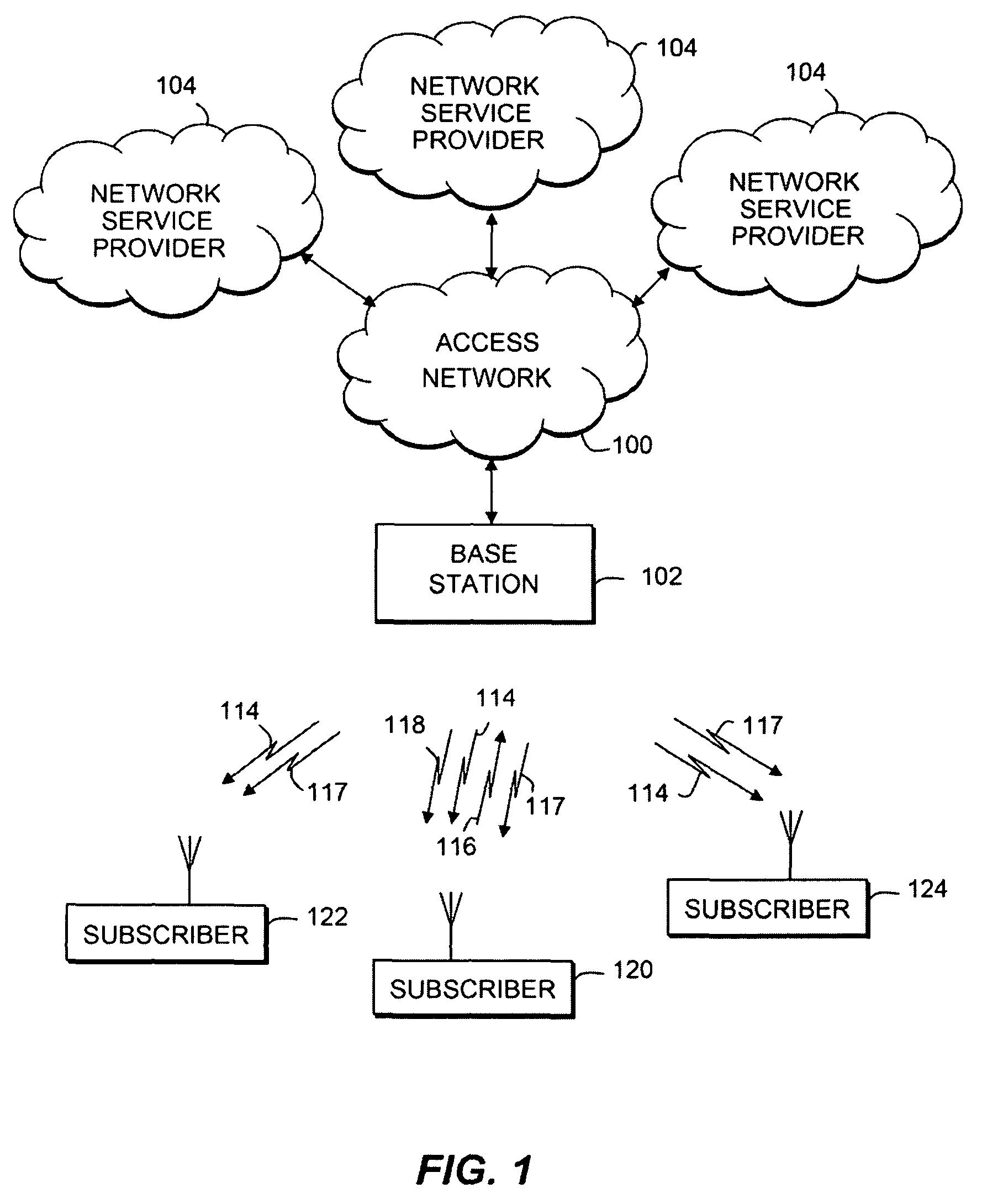 Communicating system information in a wireless communication network