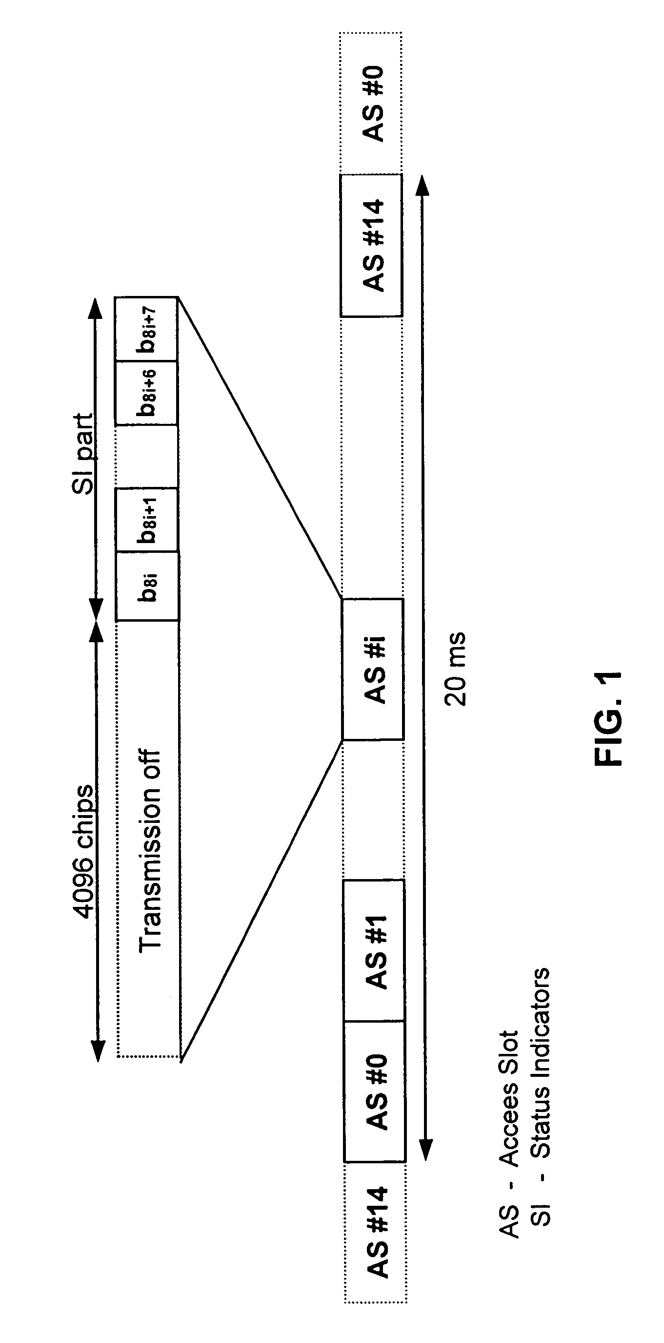 Hybrid DSMA/CDMA (digital sense multiple access/code division multiple access) method with collision resolution for packet communications