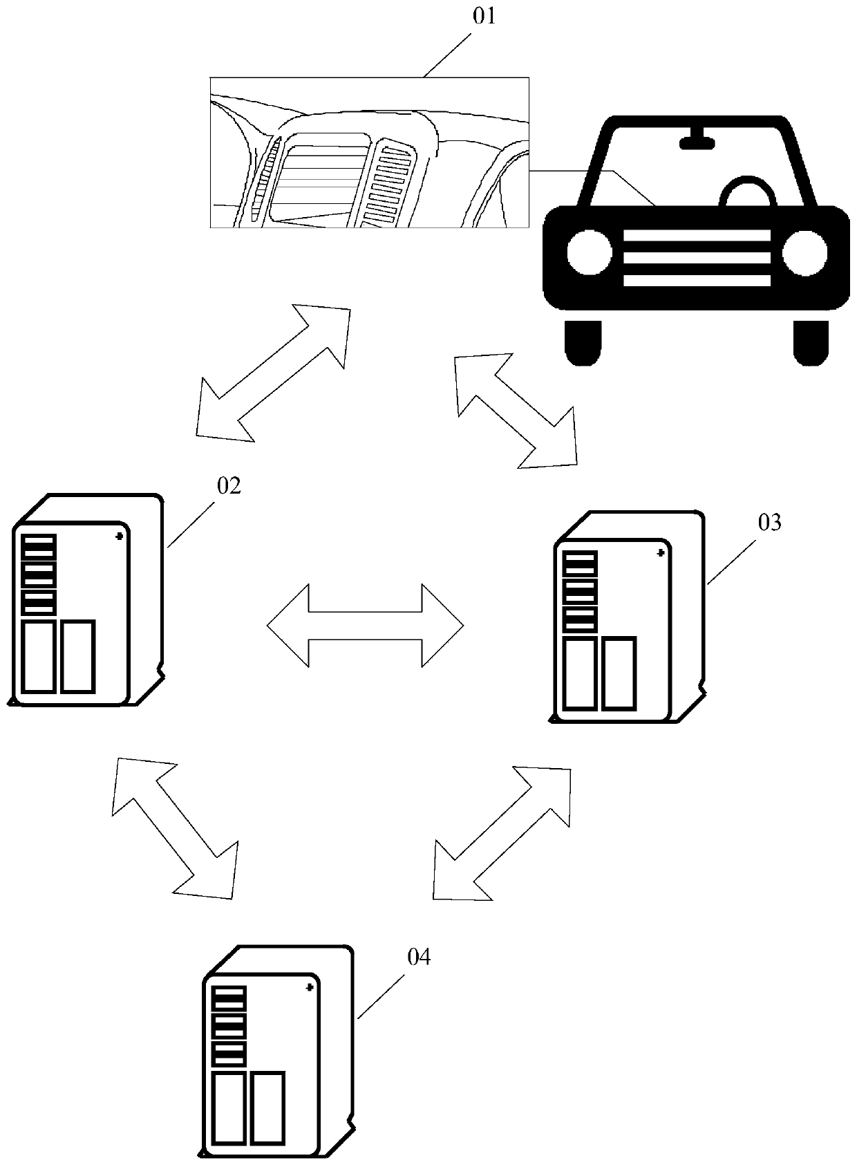 Upgrade verification method, device, terminal and system