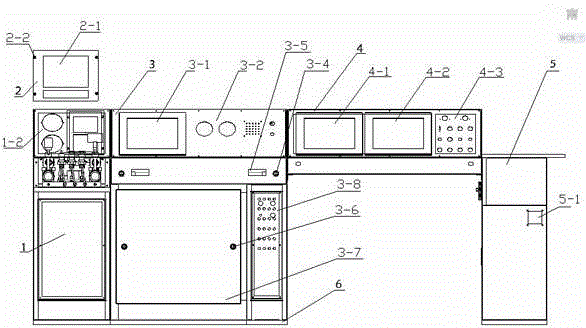 Electrical system control cabinet for large-scale road maintenance machinery