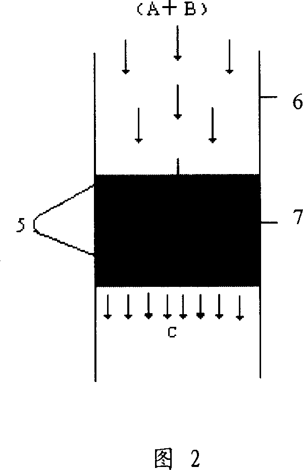 Multiple molecule contacting catalytic reaction apparatus and method