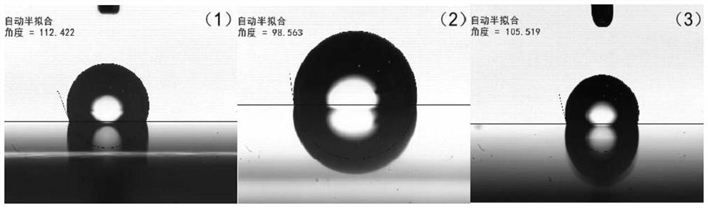 A kind of low-cost high wear-resistant type UV curing coating and its preparation method and application