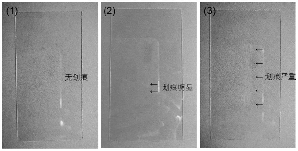 A kind of low-cost high wear-resistant type UV curing coating and its preparation method and application