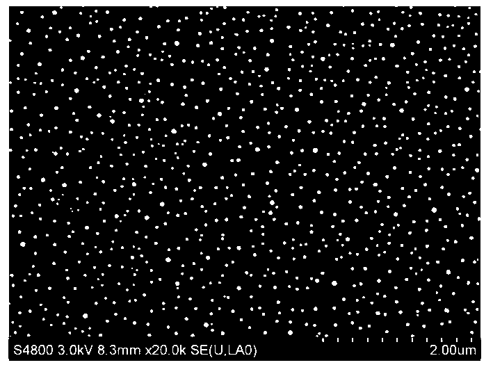 Method for preparing nano-silver water solution by modified glucose