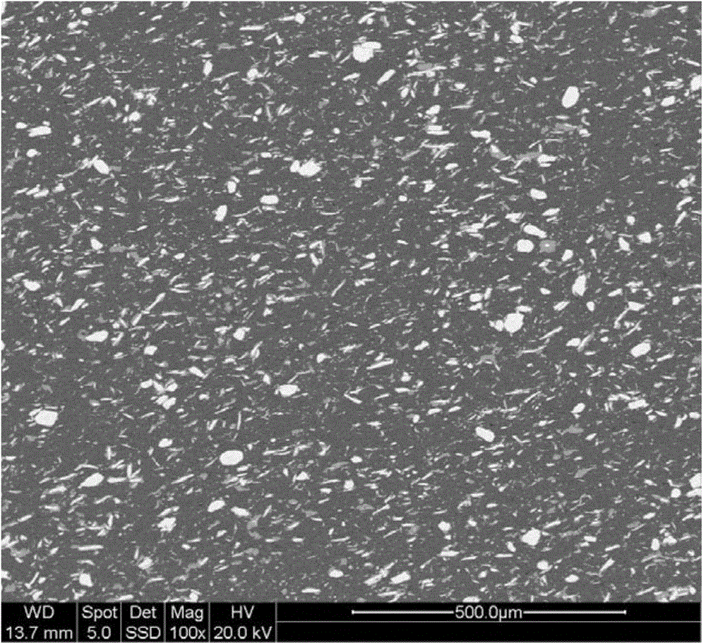 High-entropy alloy particle-reinforced aluminum-based composite material and preparation method thereof