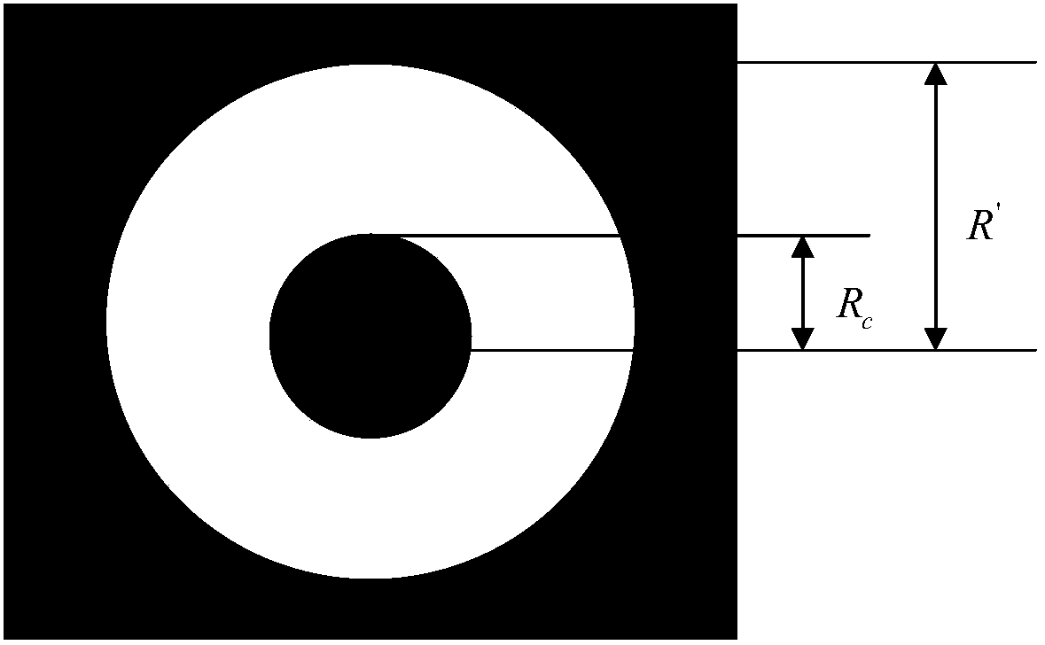 Method for measuring stray light of 193nm photo-etching system based on CCD energy center integral method