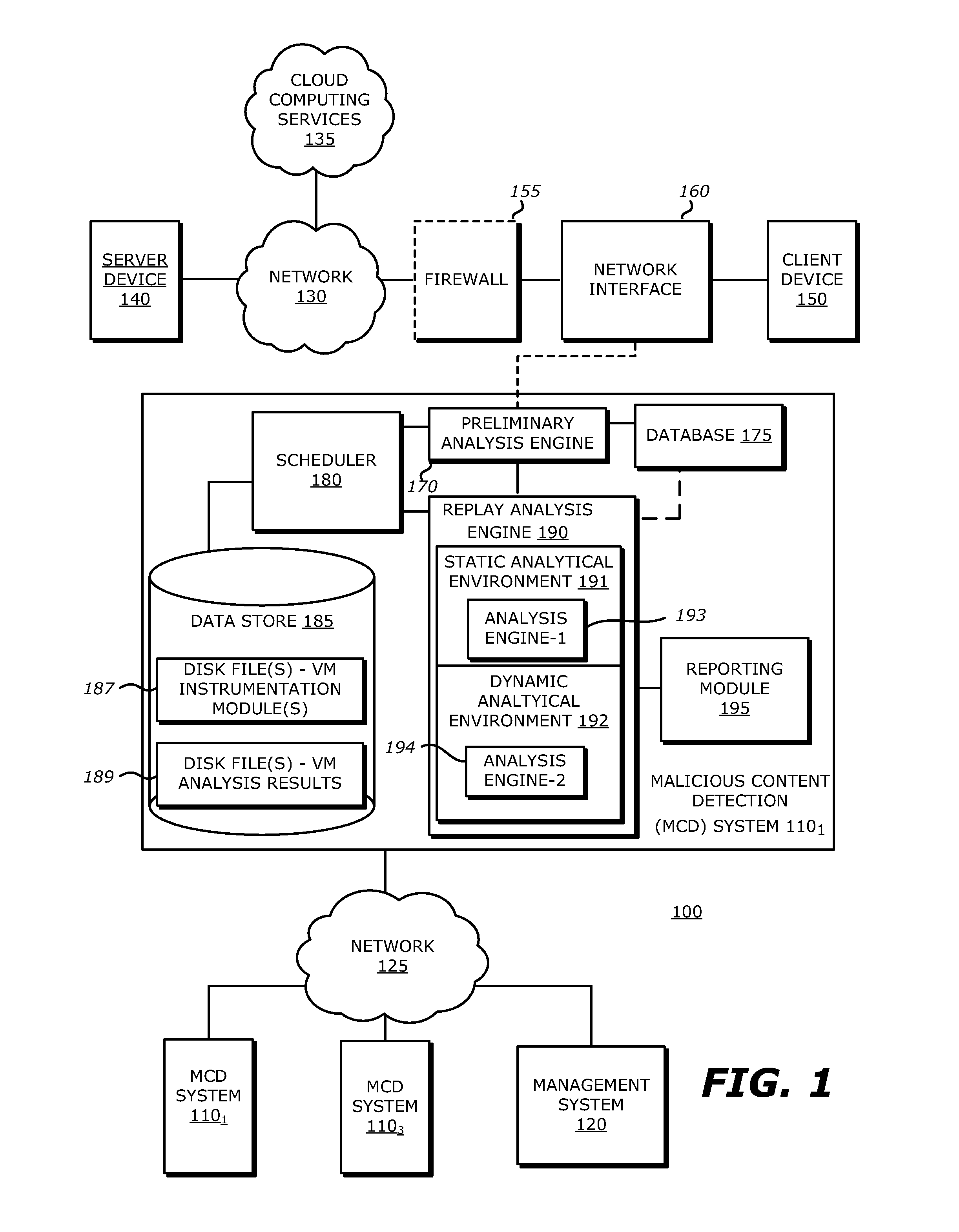 System, Apparatus and Method for Using Malware Analysis Results to Drive Adaptive Instrumentation of Virtual Machines to Improve Exploit Detection