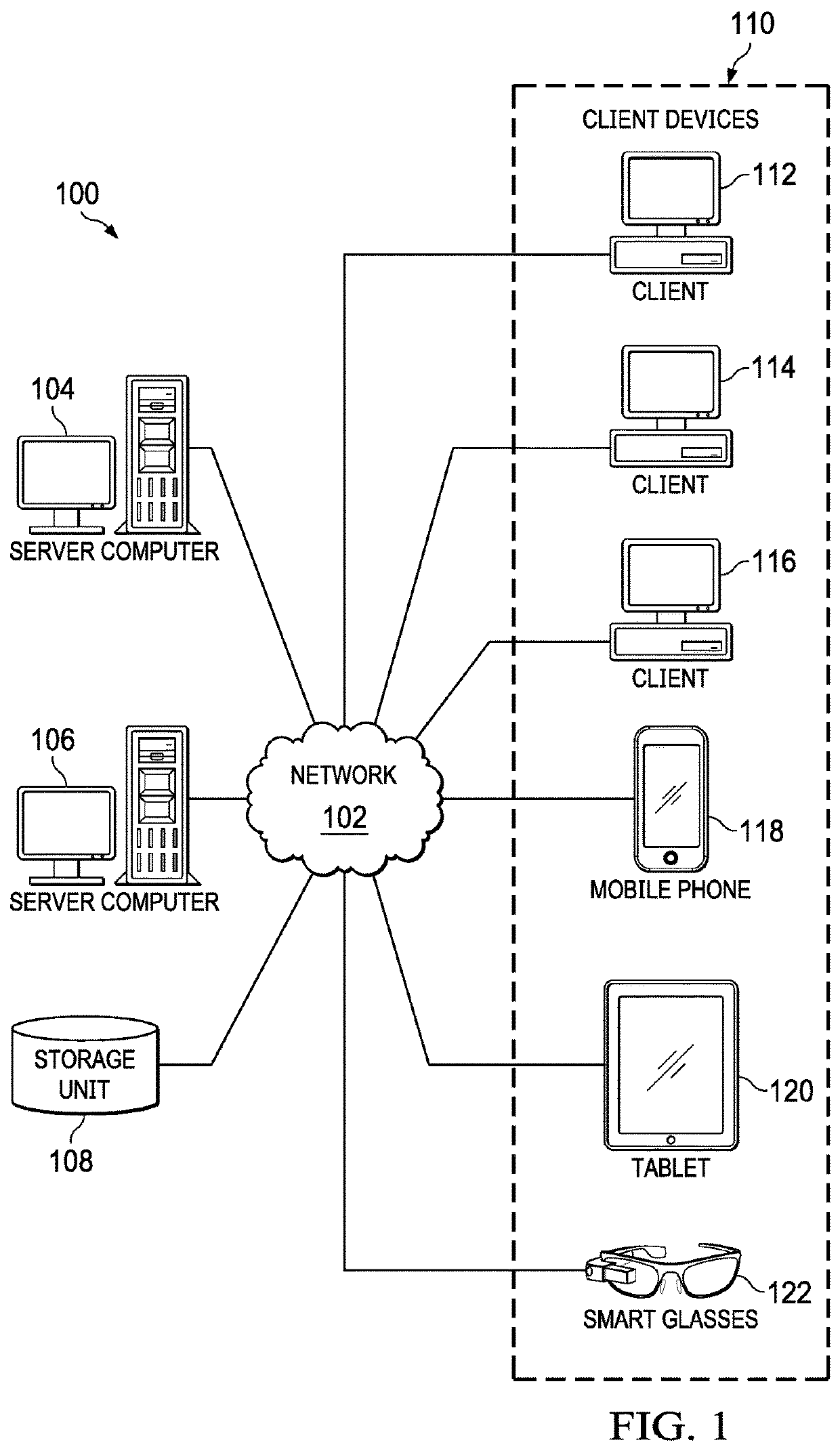 Deep Learning from Earning Calls for Stock Price Movement Prediction