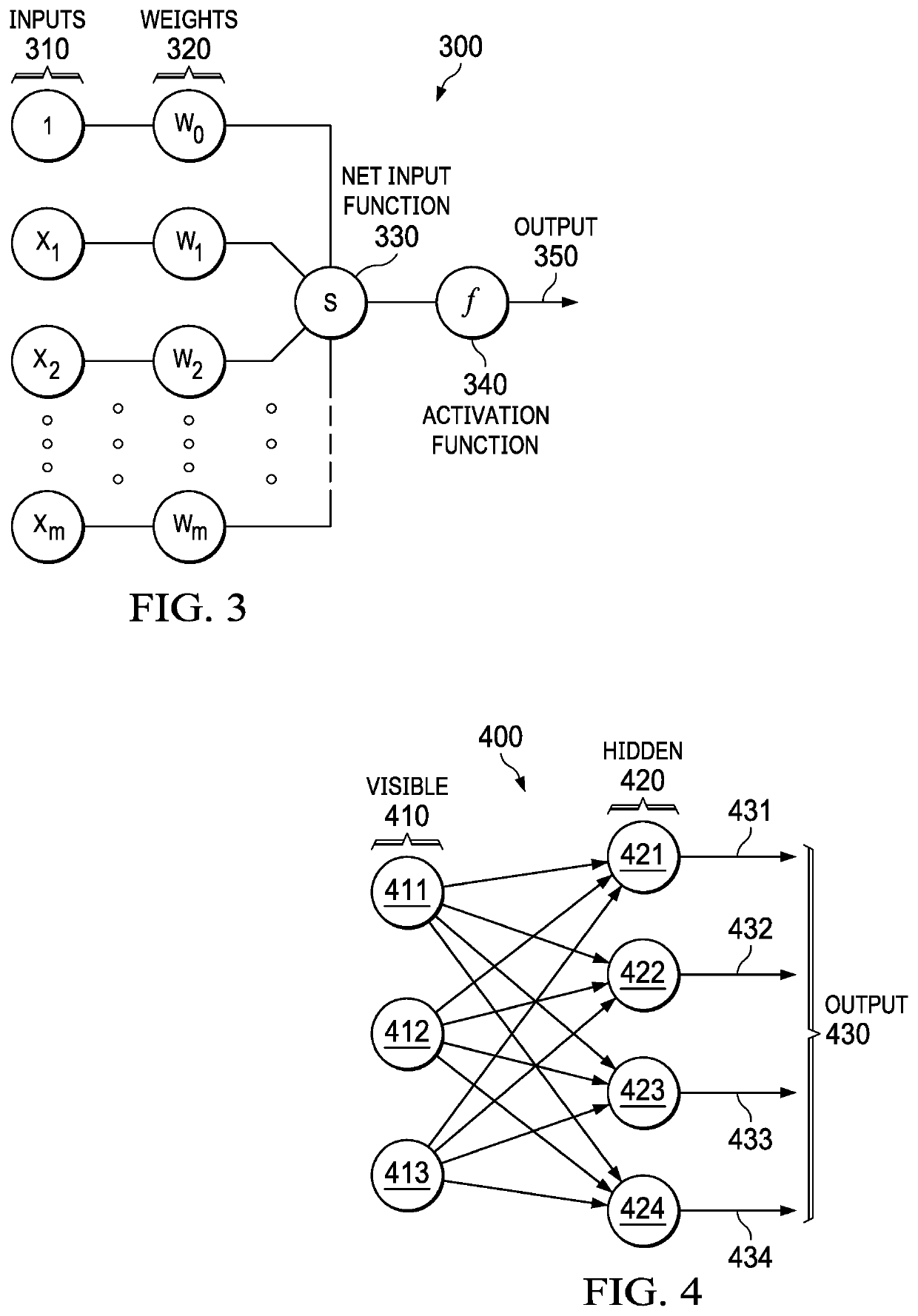 Deep Learning from Earning Calls for Stock Price Movement Prediction