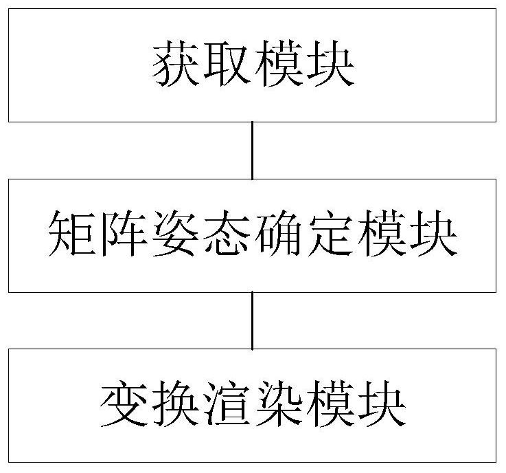 Image rendering method, apparatus and device for virtual reality, and VR device